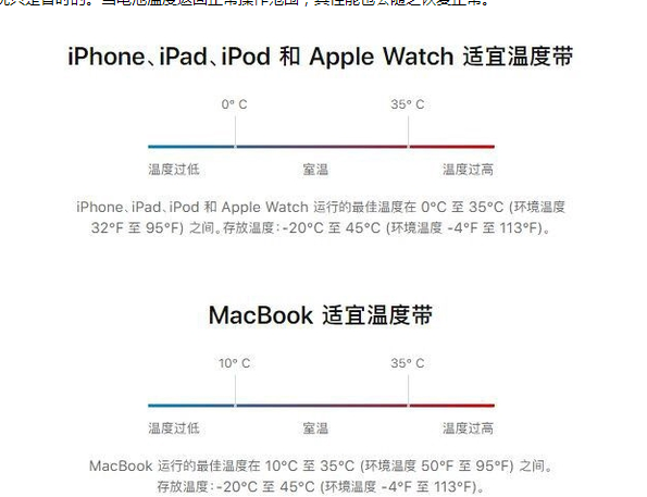 扬中苹果13维修分享iPhone 13耗电越来越快怎么办 