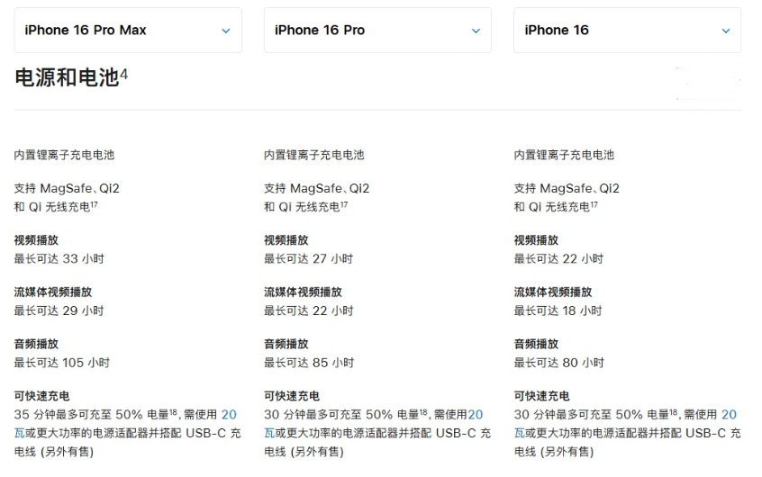 扬中苹果手机维修分享 iPhone 16 目前实测充电峰值功率不超过 39W 